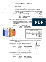 Rules For Naming Ionic Compounds: C. Examples: Nacl Sodium Chloride