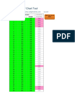 P Chart Tool: Subgroup Defects Sample Click Here To See Chart Click Here To See Chart