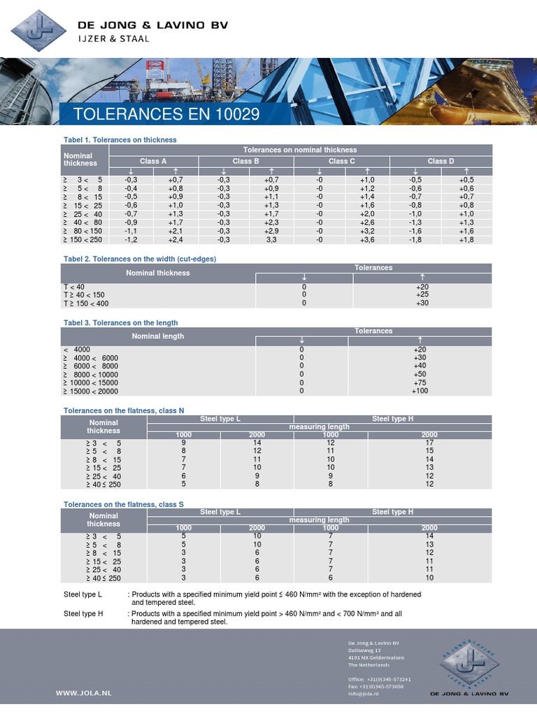 En 10029 PDF | PDF | Building Materials | Metals