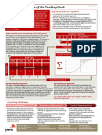 Fundamental Review of The Trading Book: Portfolio Positions EQ FX FI Cmdty 1