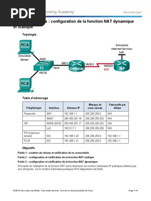 Lab Configuring Dynamic And Static Nat Ilm Pdf Adresse Ip Protocoles Reseau