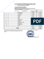 Daftar Nilai US Kls 6 2020 SDN 212 PARASANGAN BERU PDF