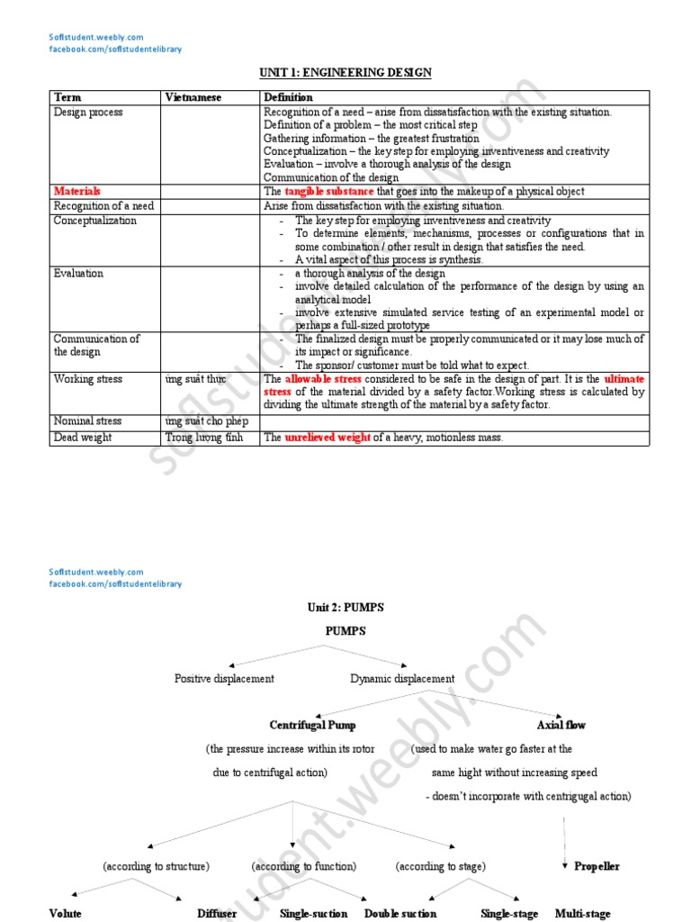 Engineering Design and Pump Systems Guide | PDF | Internal Combustion ...