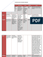 Research RRL - Tabular Matrix