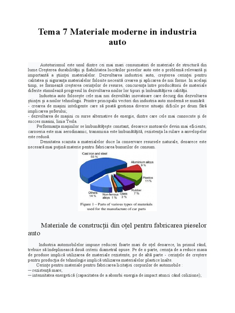 Tema 7 Materiale Moderne in Industria Auto | PDF