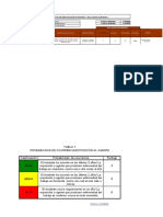 Matriz Identificacion de Peligros y Evaluacion-de-Riesgos-MAESTRANZA (version 0)