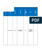 Matriz Covid19