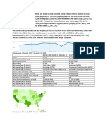 Google Analyitics 1-10-2011