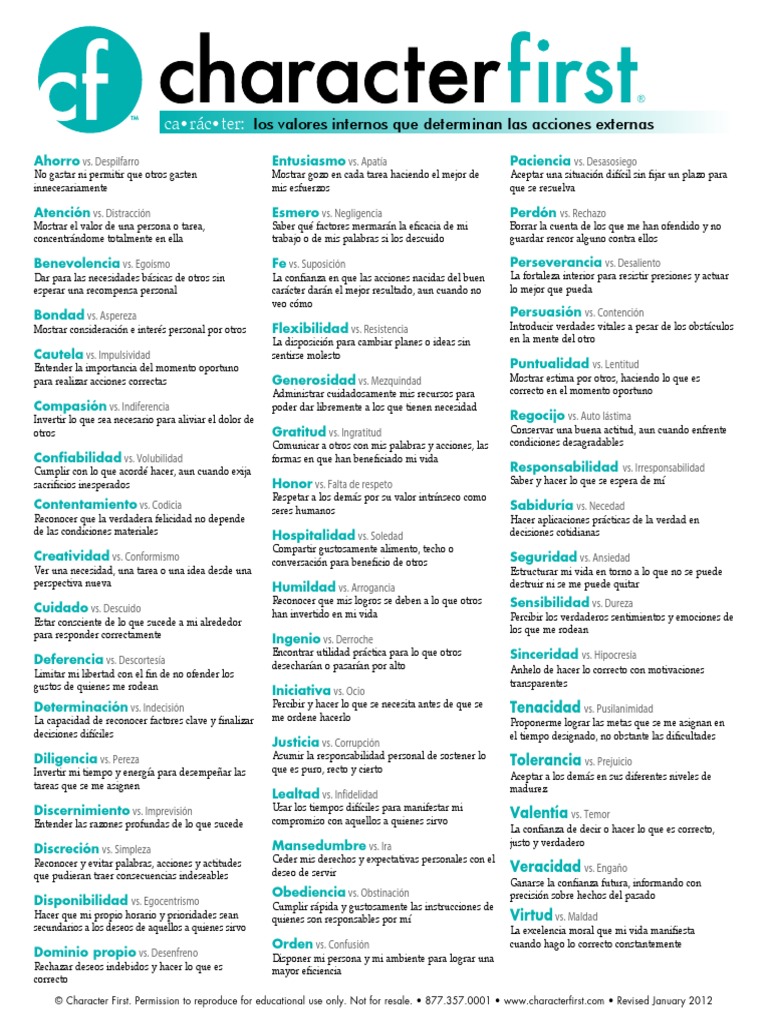 Cualidades del Carácter y su Valor | PDF | Conceptos psicologicos ...