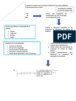 Tarea 2