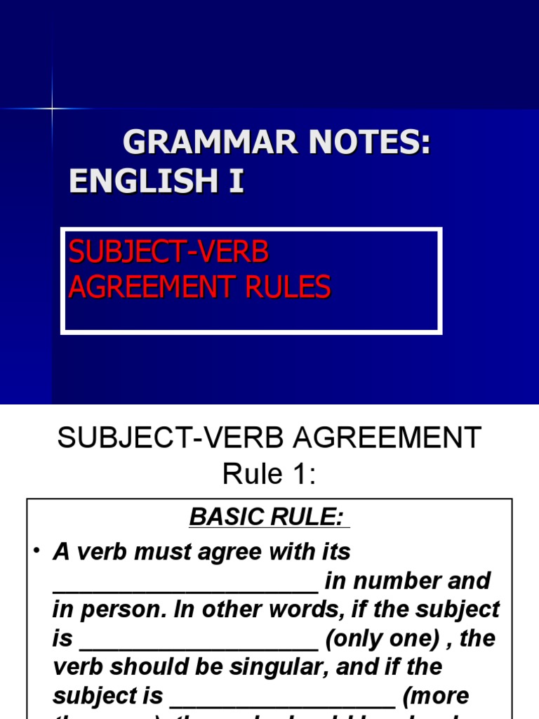 spelling-rules-present-continuous-spelling-rules-learn-english