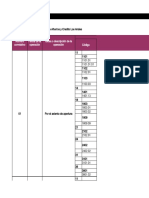 Caso Practico en Excel