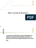 Basic Concept of Insurance