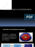 Code of Ethics of Engineering