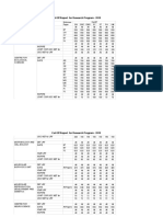 Cutoff Report Forrp Web 35 PDF