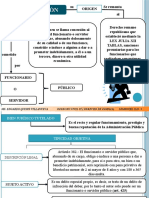 Concusión-Penal ARTICULO 382