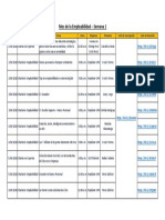 Mes de La Empleabilidad - Semana 1 PDF