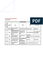 Registro de riesgos para caso práctico de desarrollo de datos