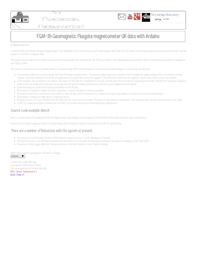 Real-Time Geomagnetic Fluxgate Magnetometer Data With Arduino - Earth ...