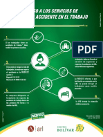 Guia de Atención de Accidentes Laborales