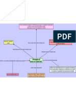 Estrategias de Lectura