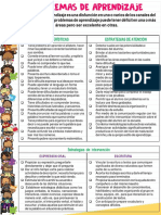 Estrategias - Problemas de Aprendizaje PDF