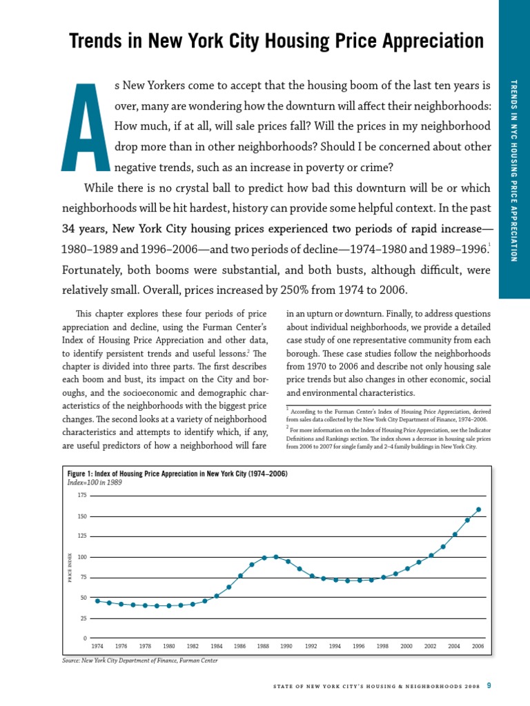 Trends In New York City Housing Price Appreciation Pdf Brooklyn