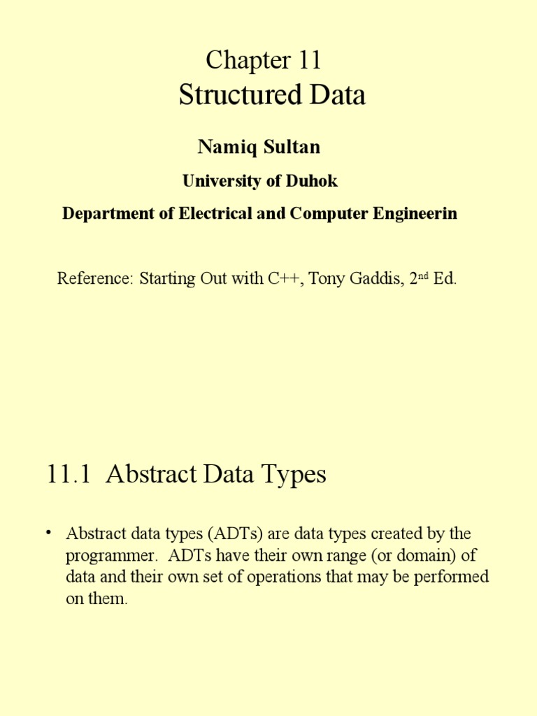 Nested Structures in C++: Storing Employee Information Using Structures ...