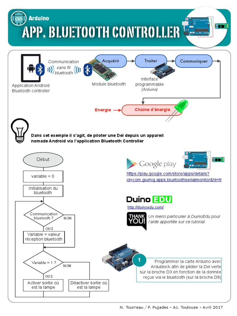 Contrôle Bluetooth d'Arduino via Android | PDF | Arduino | Bluetooth