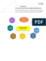 Mapa Mental Con Los Pasos para El Cambio Organizacional