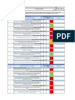 Lista de Verificación para Mitigar La Propagación Del Covid-19 en El Lugar de Trabajo