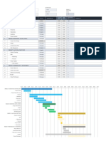 Project Plan Template: Project Conception and Initiation