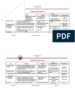 WORK PLAN For JUNE, 2019: Kras Objectives Target Quality Quantity/Efficiency Date/Timeliness