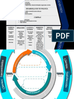 Cadena de valor y mapa de procesos Petalo.pptx