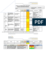 Plan de Gestion de Riesgos PDF
