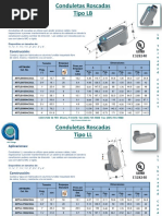 Tipos y Medidas de Condulets | PDF
