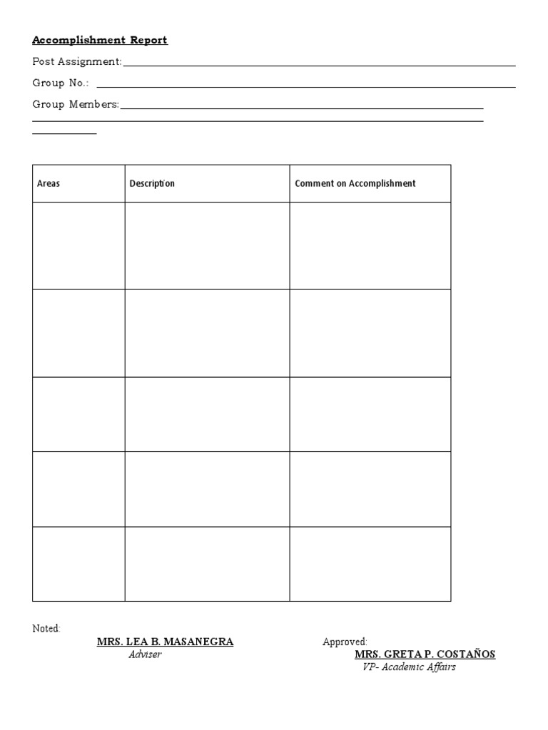 Post Assignment: Group No.: Group Members:: Accomplishment Report | PDF