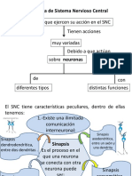 clase nº1farmaco2snc.pdf