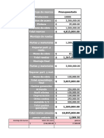 Analisis de Costos