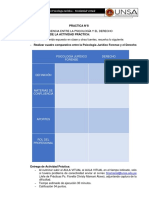 Practica 8, Confluencia Entre La Psicología y El Derecho PDF