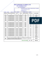 Requirement - Cladding Sheet-12062017