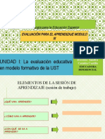 Unidad I Modulo de Eval de Los Aprendizajes