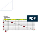 Programación de Sesiones PDF