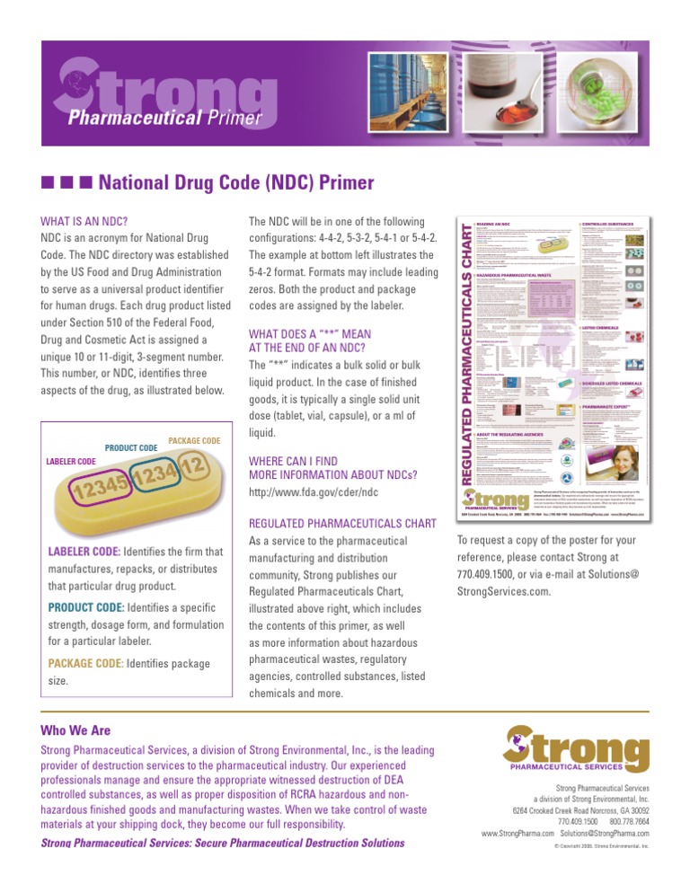 National Drug Code Primer | Pharmacology | Pharmacy