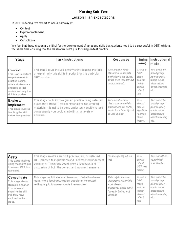 elmaOET Teaching Lesson Plan Design Expectations PDF Lesson Plan