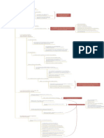 El Discurso de La Universidad y El Papel de Los Intelectuales PDF