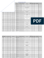 List of Approved Institutes in 2014-15