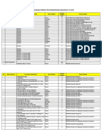 Rincian Formasi Cpns Kemenkes 2018 PDF