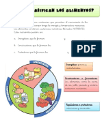 Claficacion de Alimentos PDF