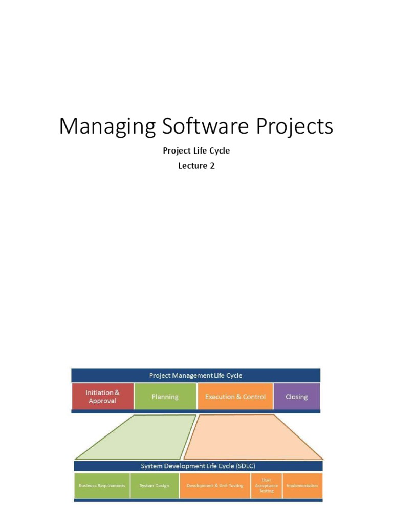 Managing Software Projects: Project Life Cycle | PDF